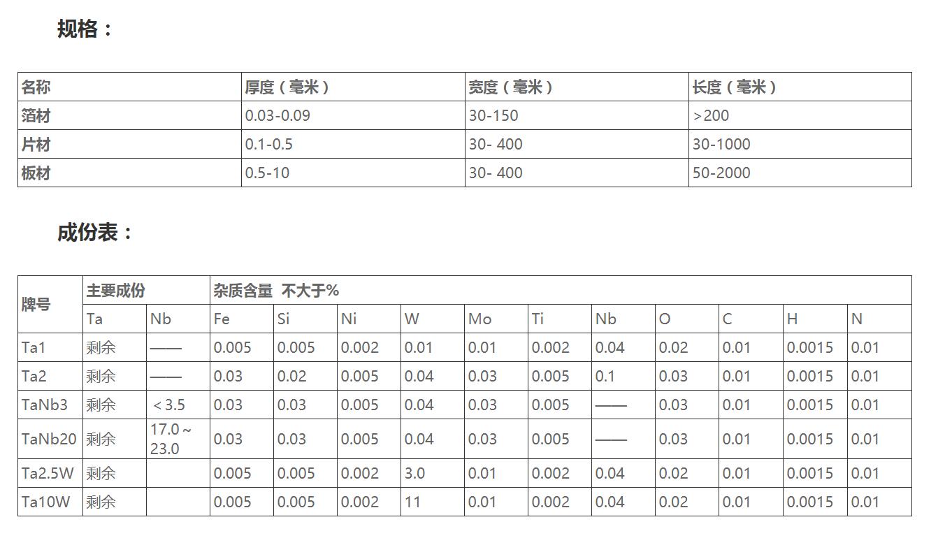 Tantalum sheet – tantalum foil – Shaanxi Zhongheng Weichuang metal